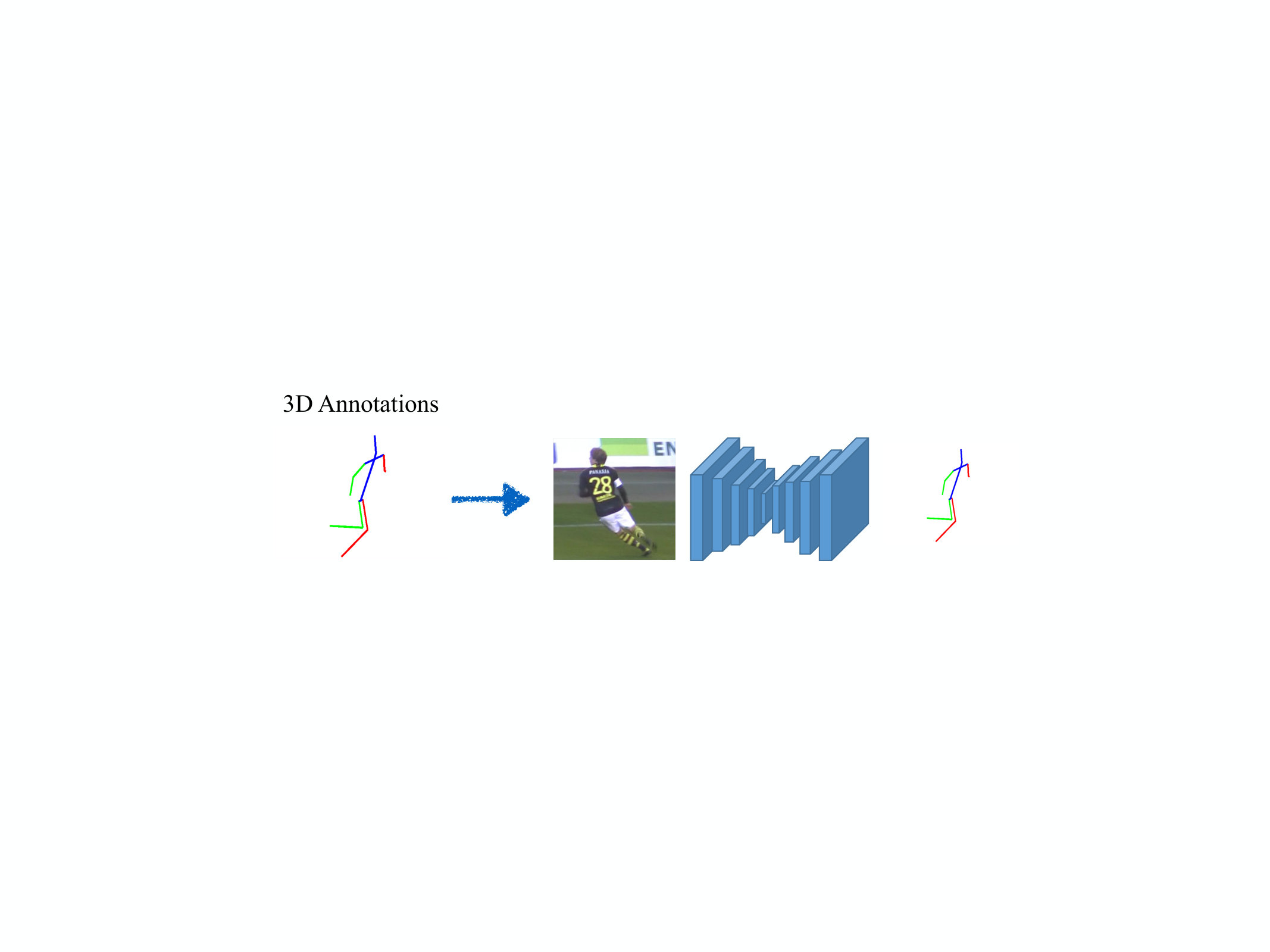 Figure 19