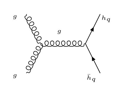 Figure 20