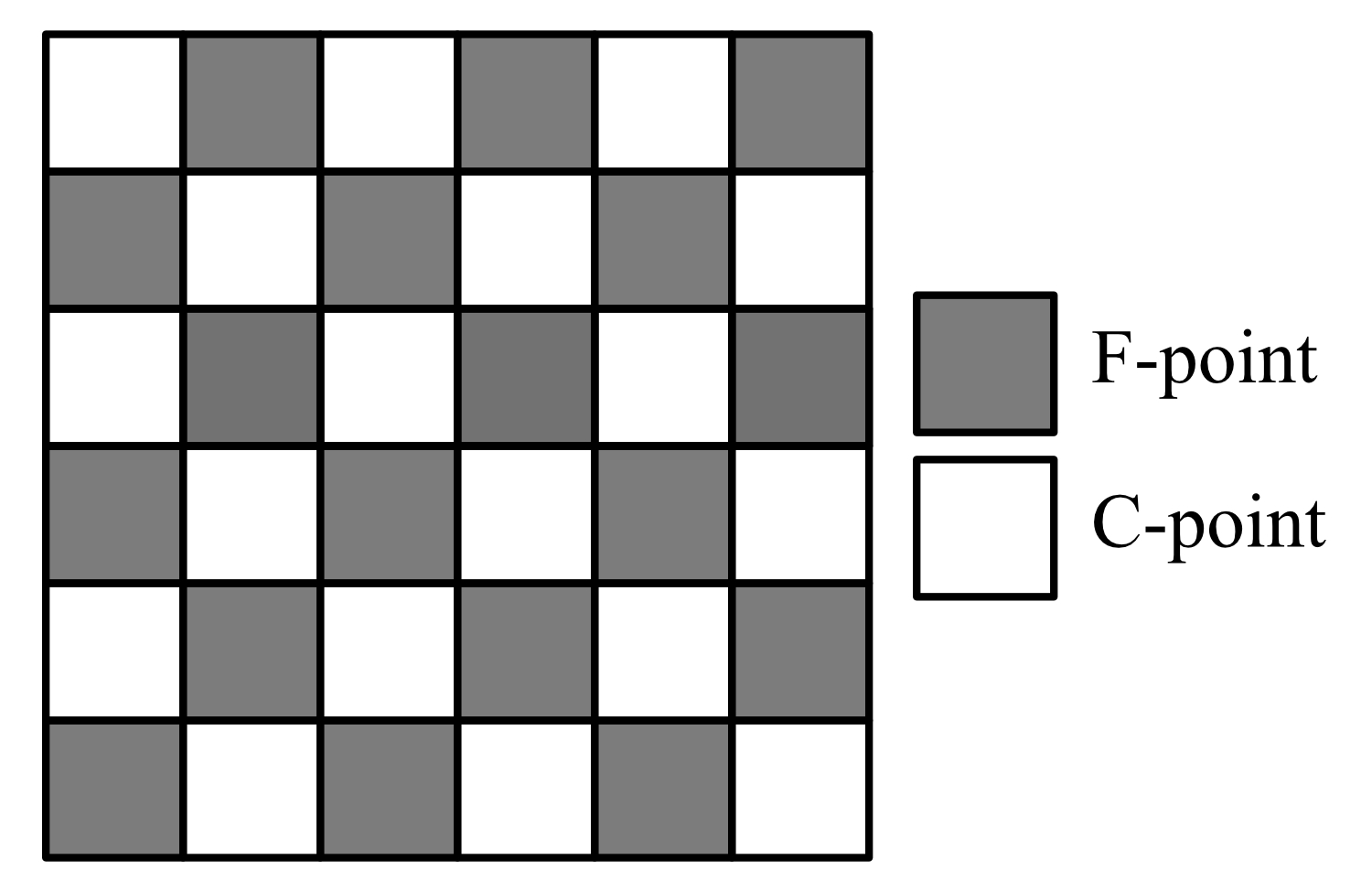 Figure 21