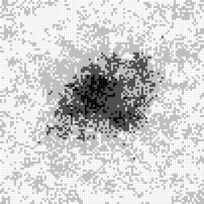 Figure 21