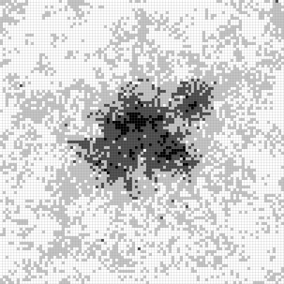 Figure 22