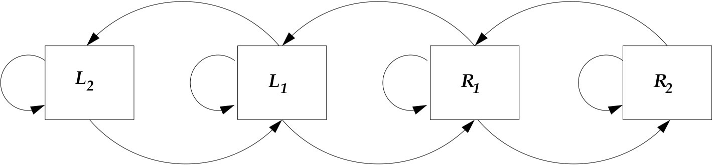 Figure 38