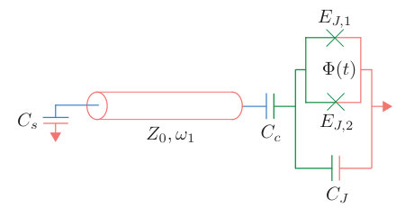Figure 8
