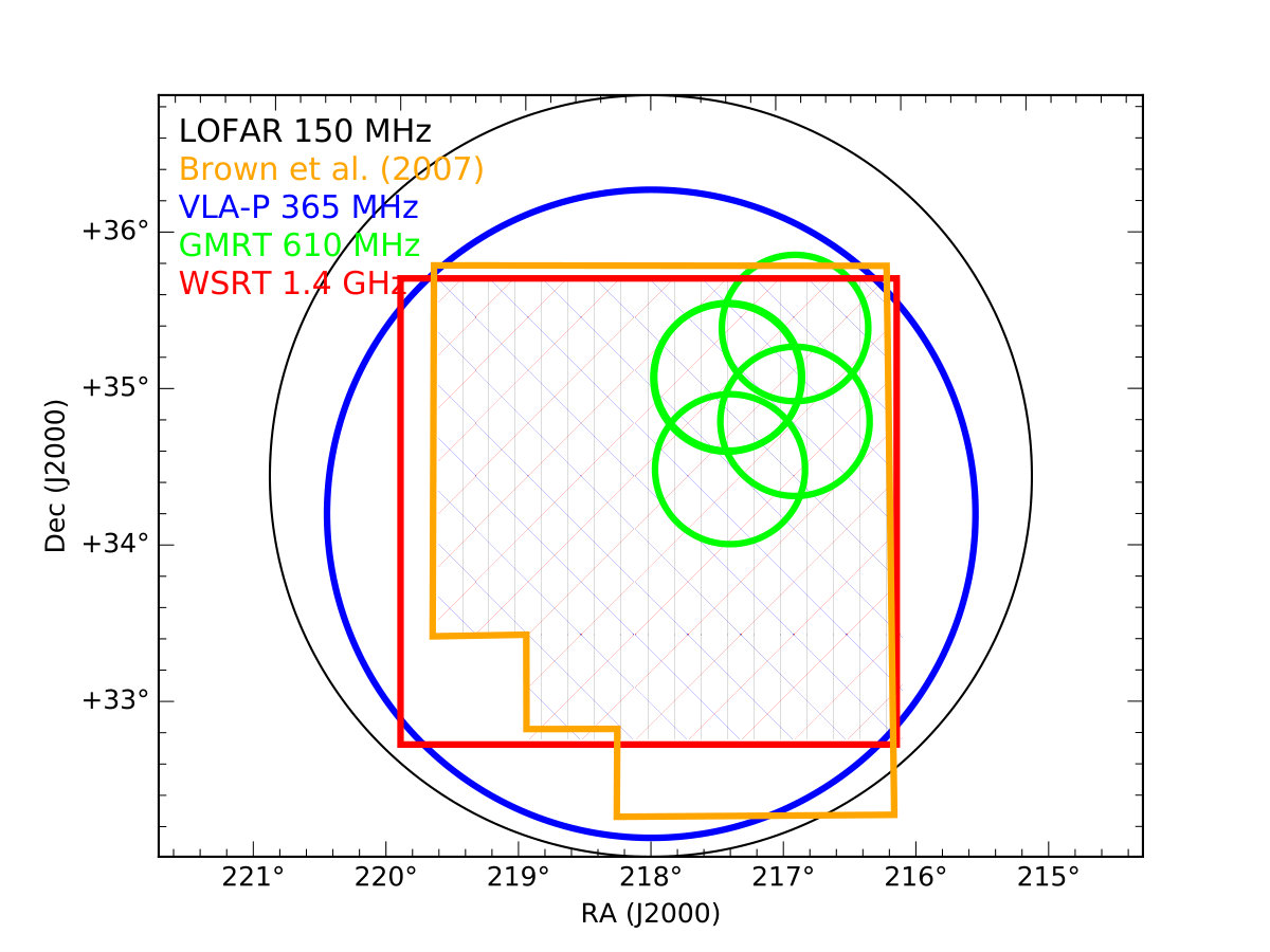 Figure 24