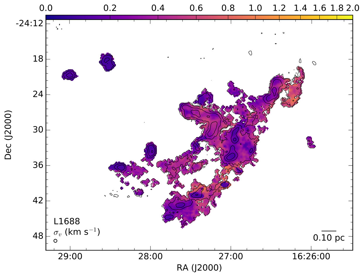 Figure 18