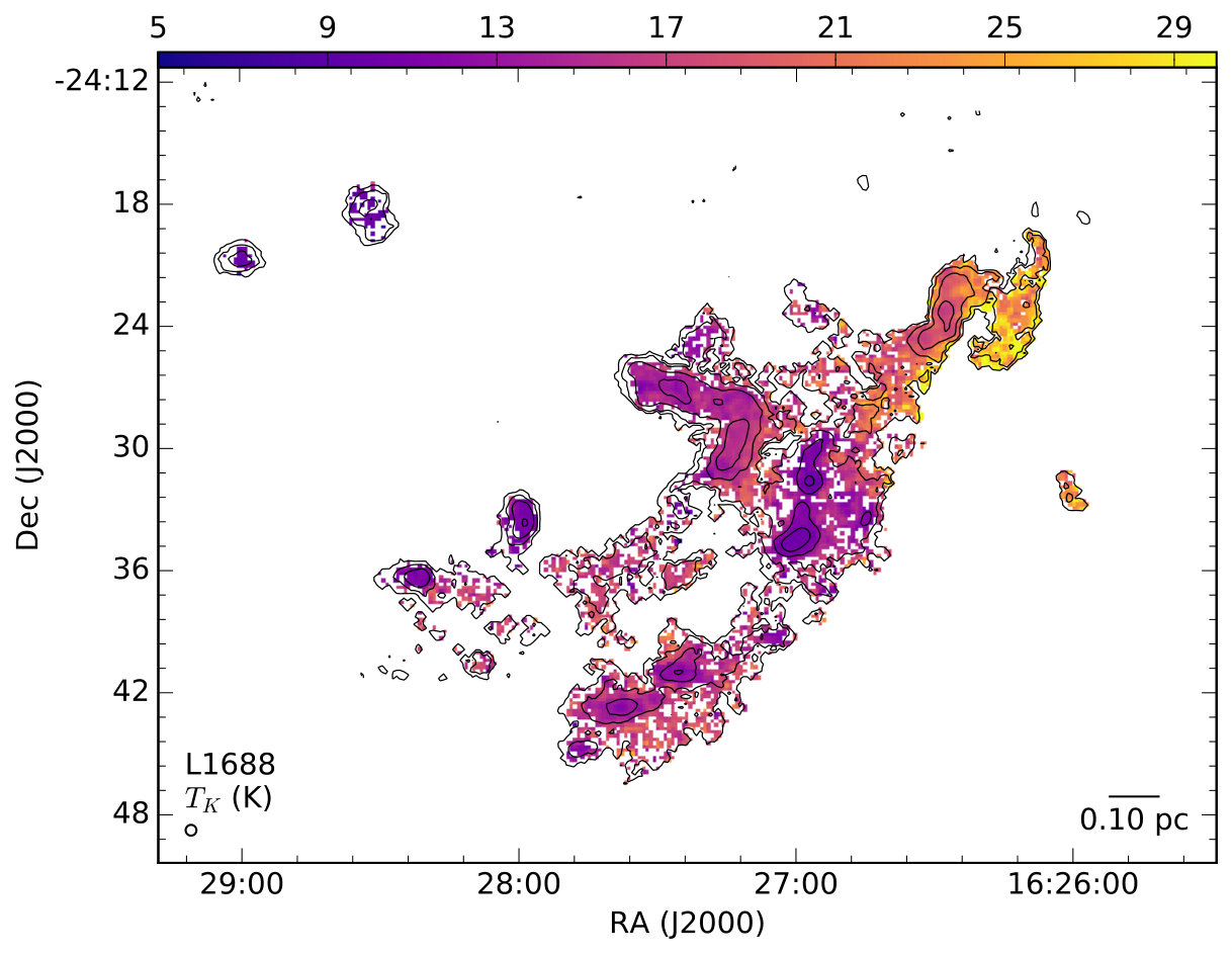 Figure 19