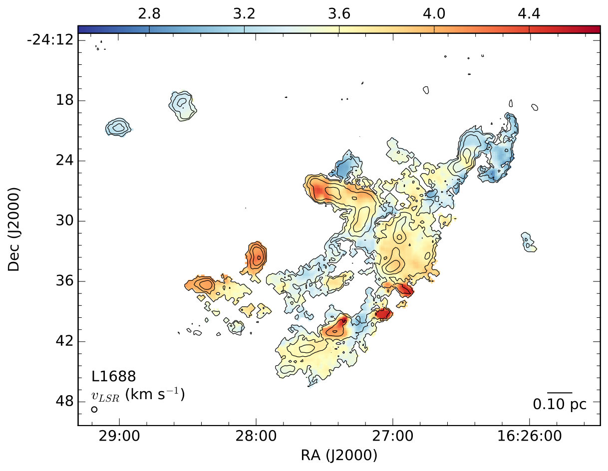 Figure 20