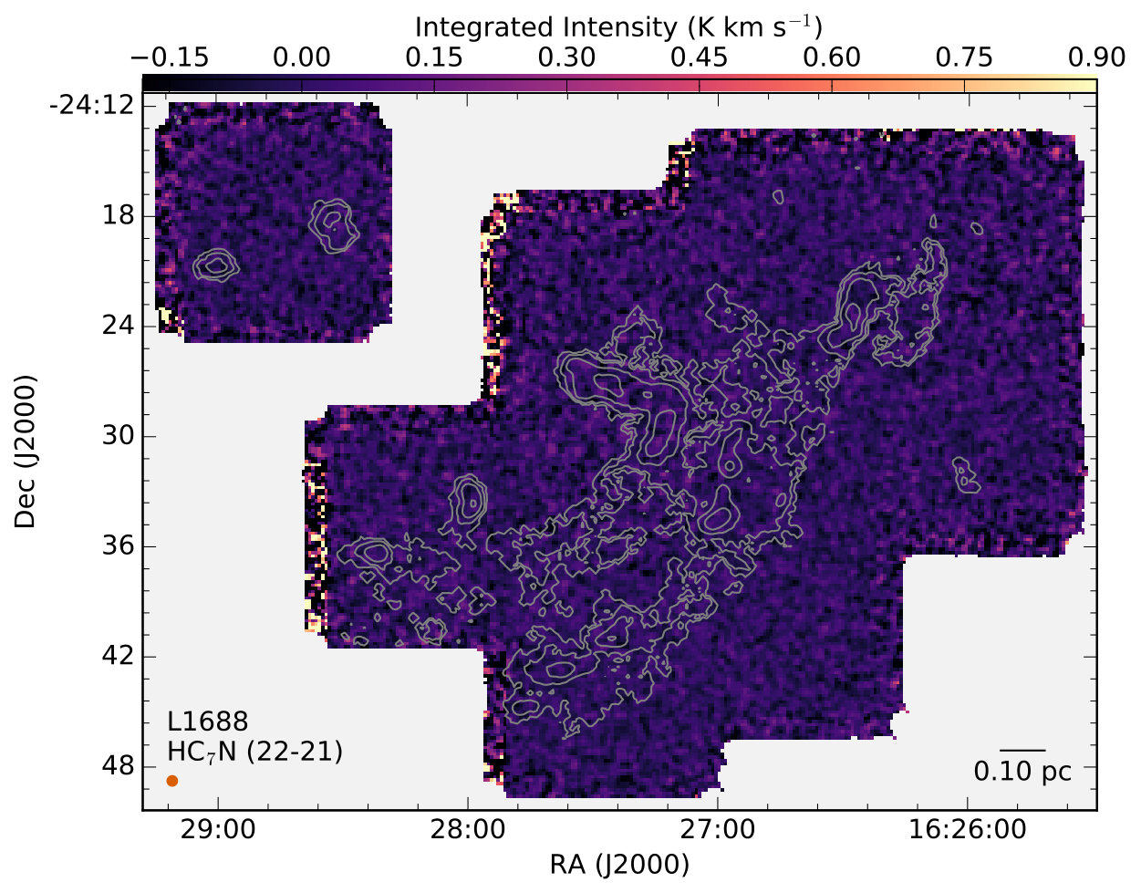 Figure 23