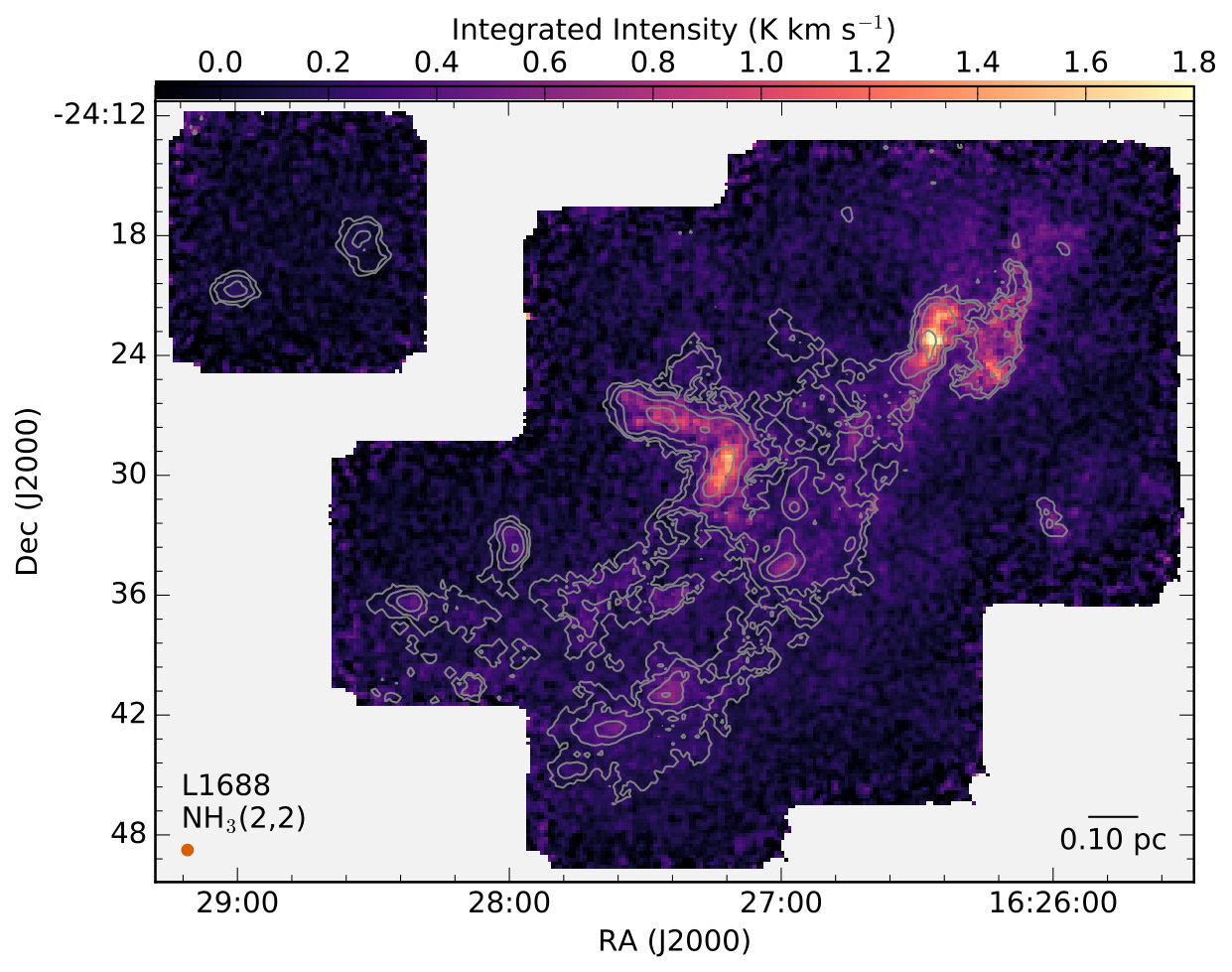 Figure 26