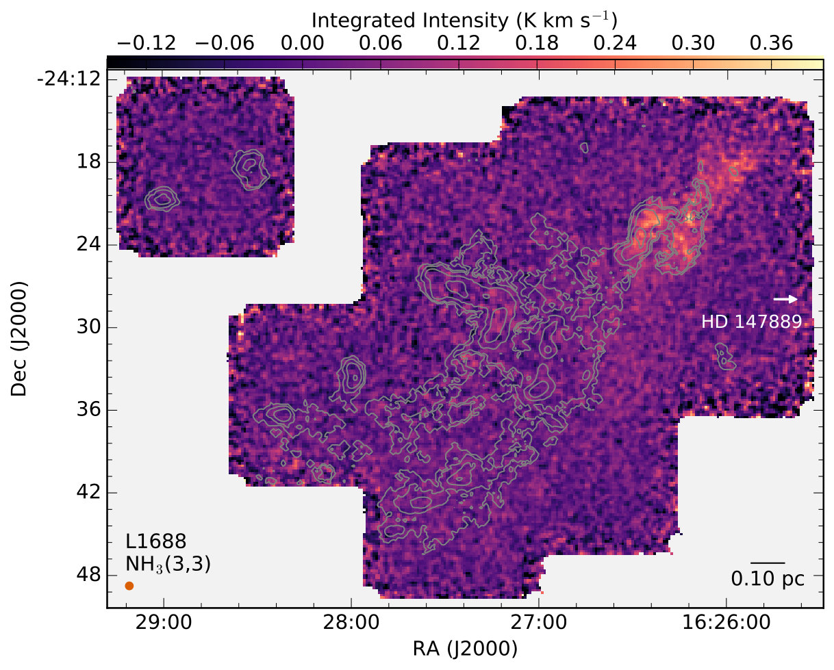 Figure 27
