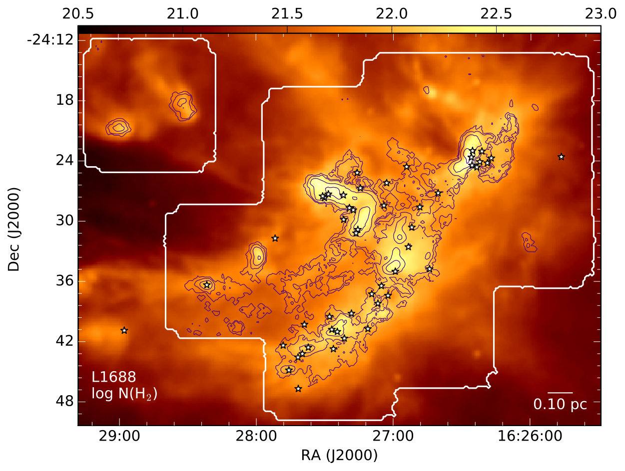 Figure 29