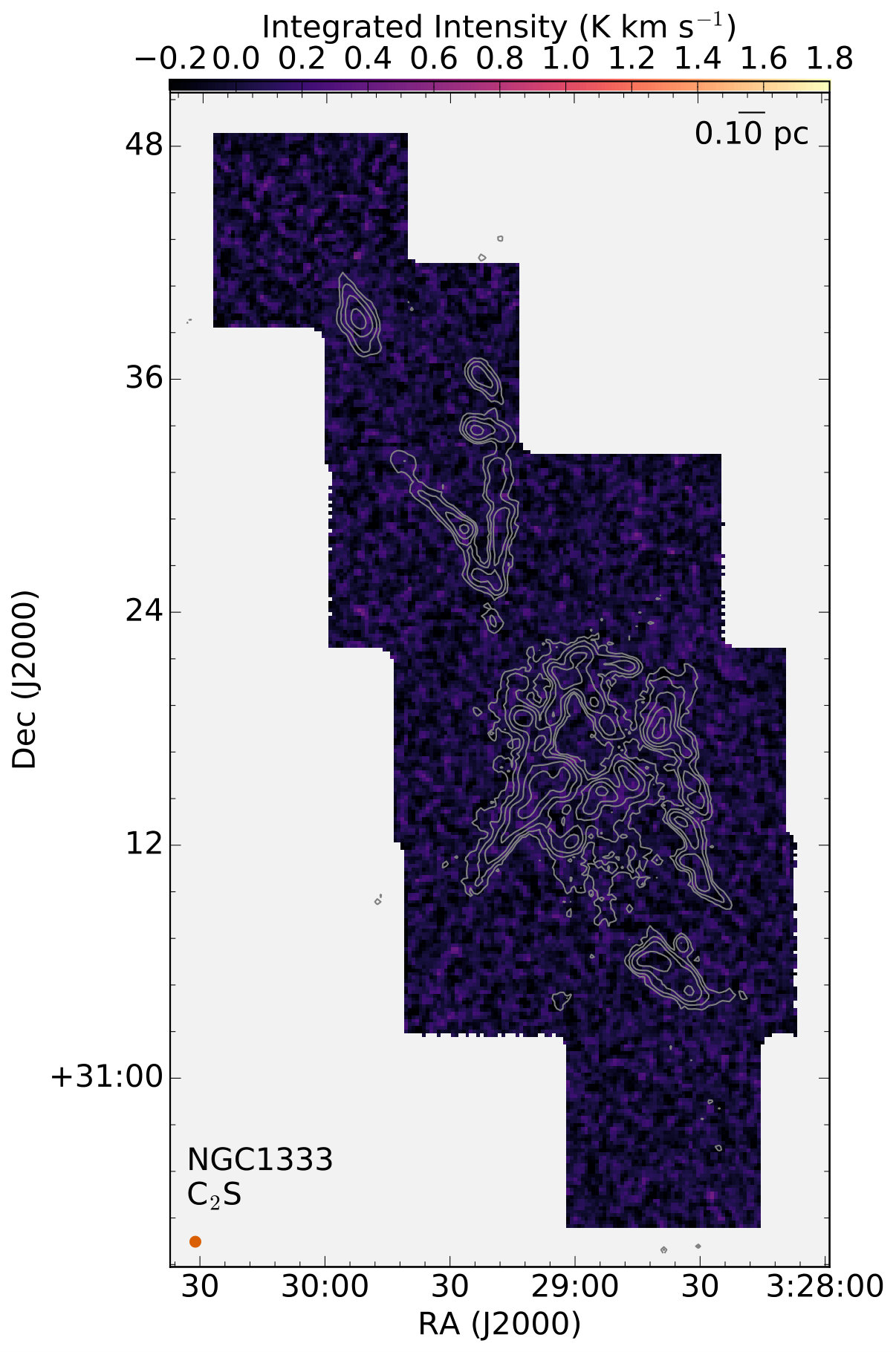 Figure 31
