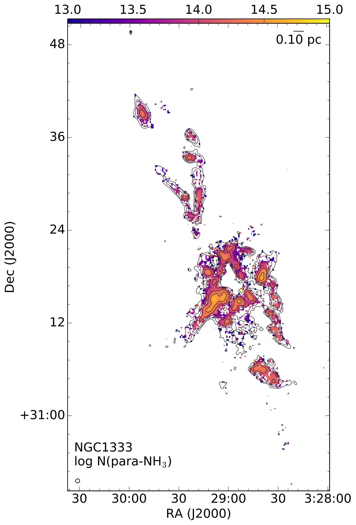 Figure 33