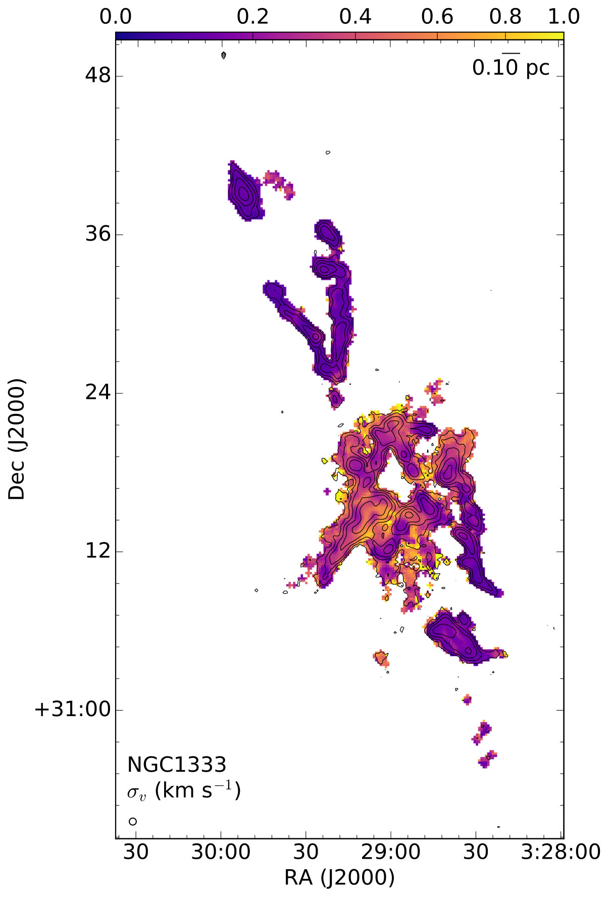 Figure 34