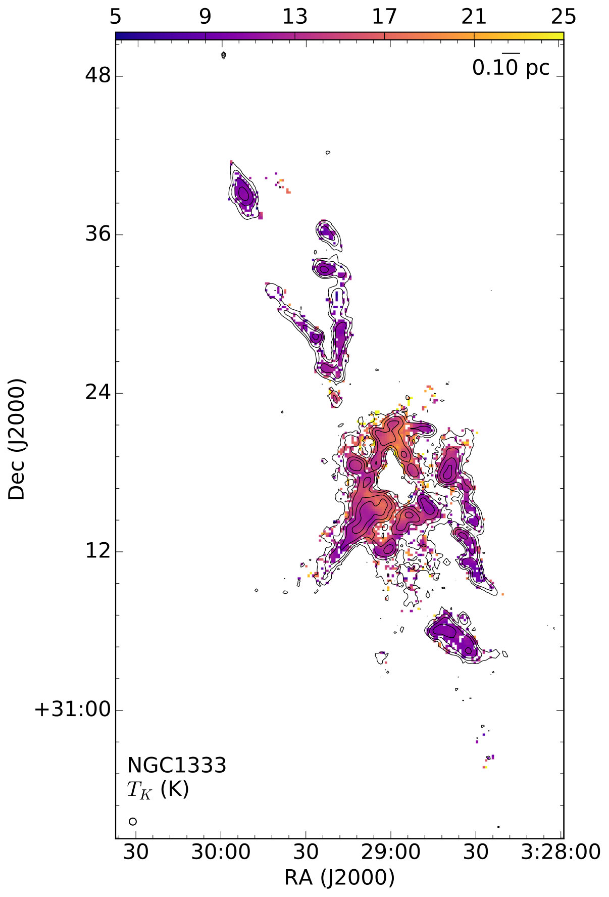 Figure 35