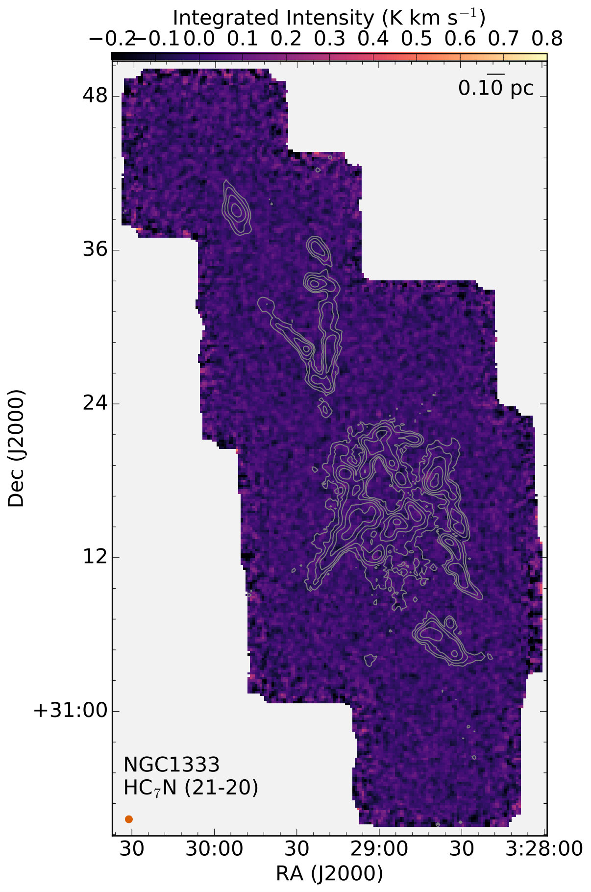 Figure 38
