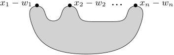 Figure 21