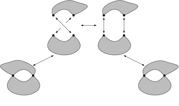 Figure 22
