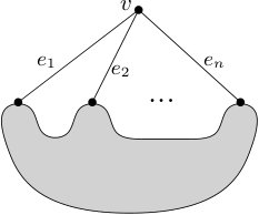 Figure 23