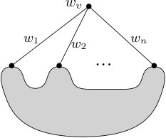 Figure 24