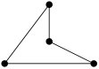 Figure 29