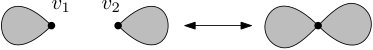 Figure 32