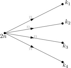 Figure 36