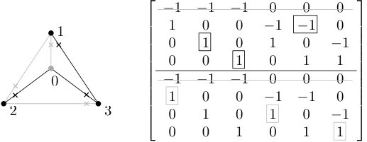 Figure 38