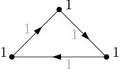Figure 39