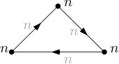 Figure 40