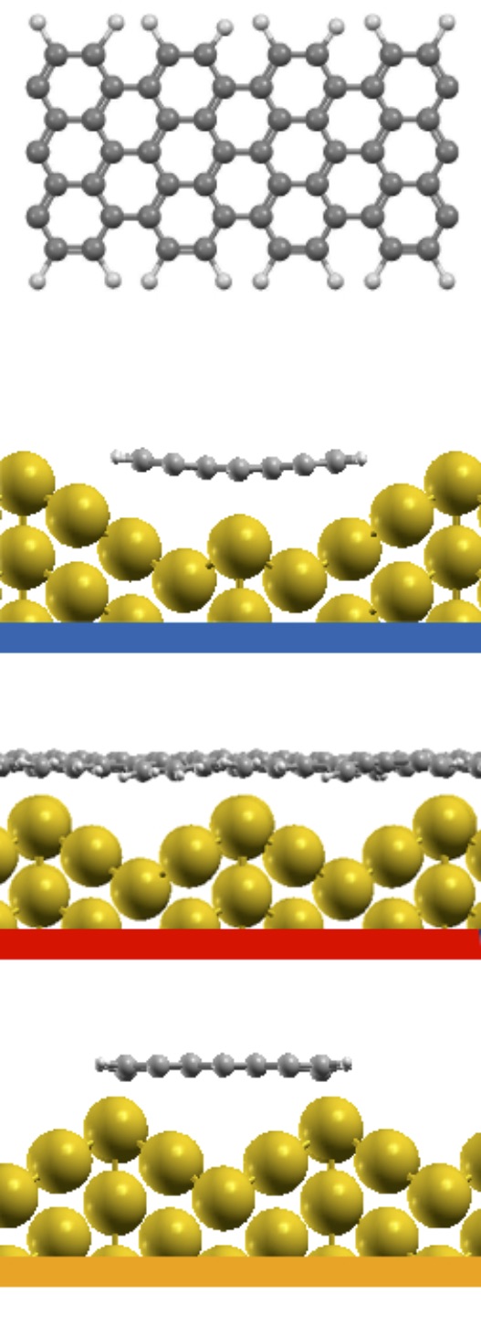 Figure 15