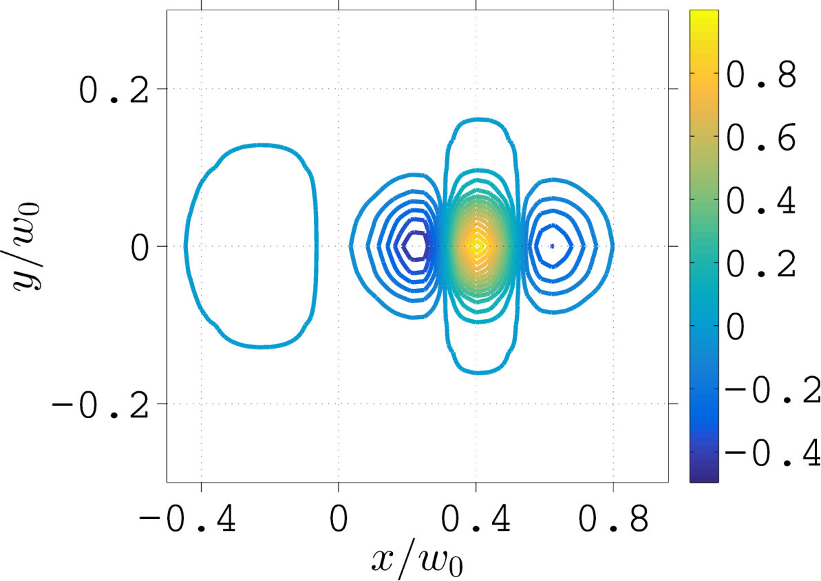 Figure 16