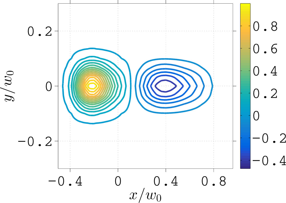 Figure 18