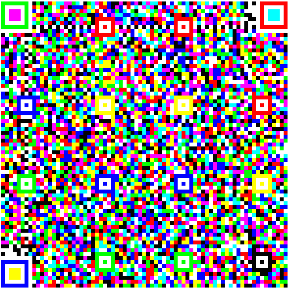 Figure 32