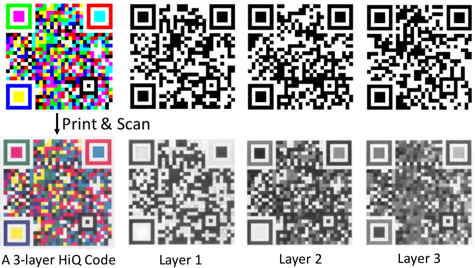 Figure 39