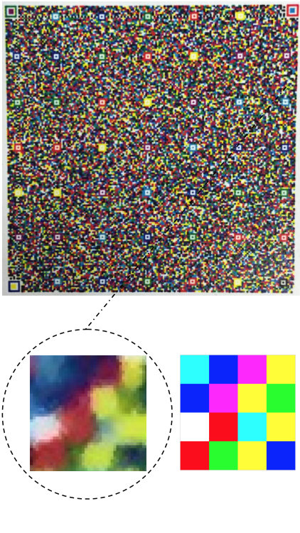 Figure 40