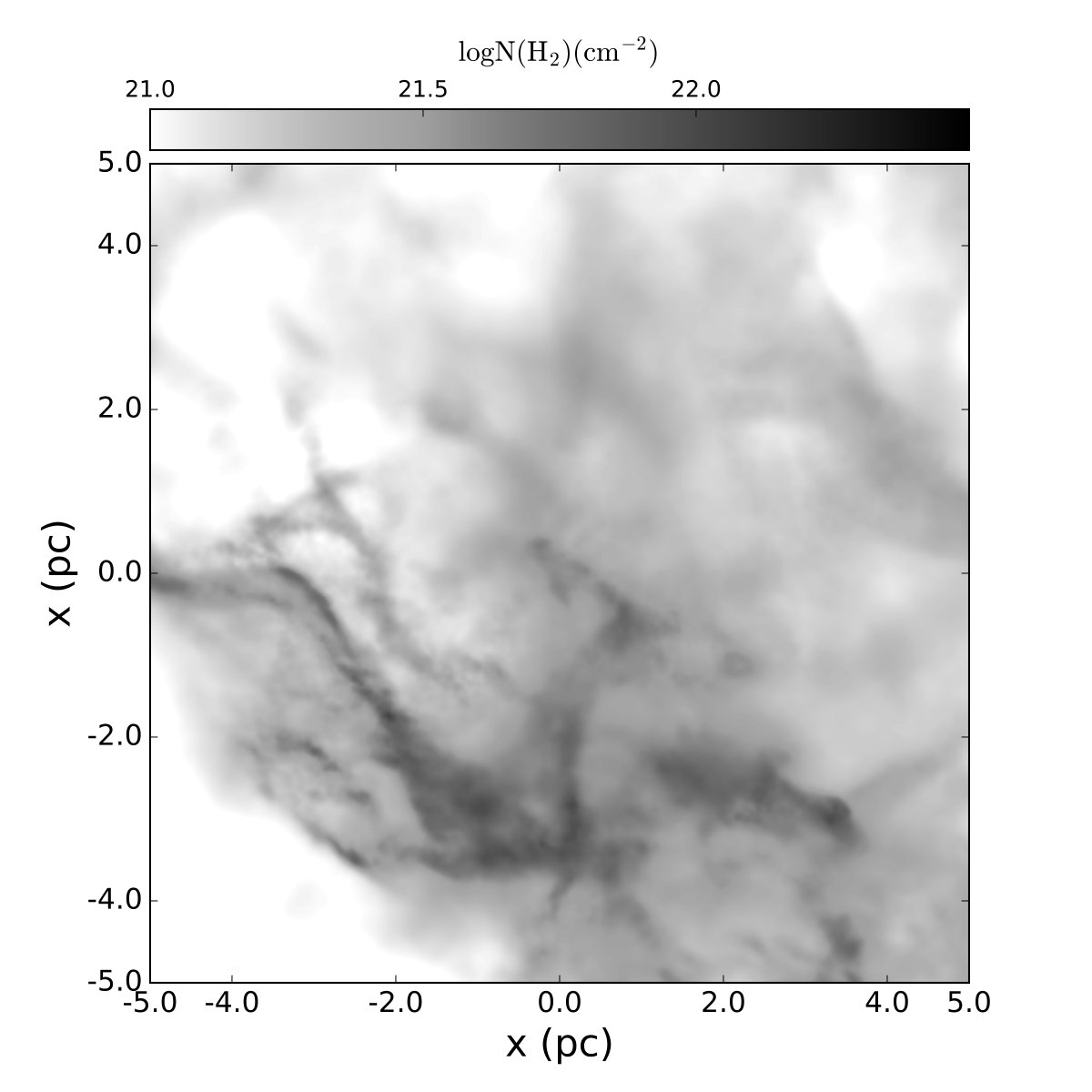 Figure 19
