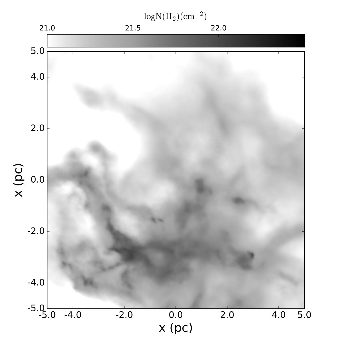 Figure 20