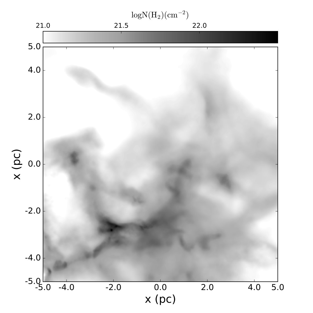 Figure 21