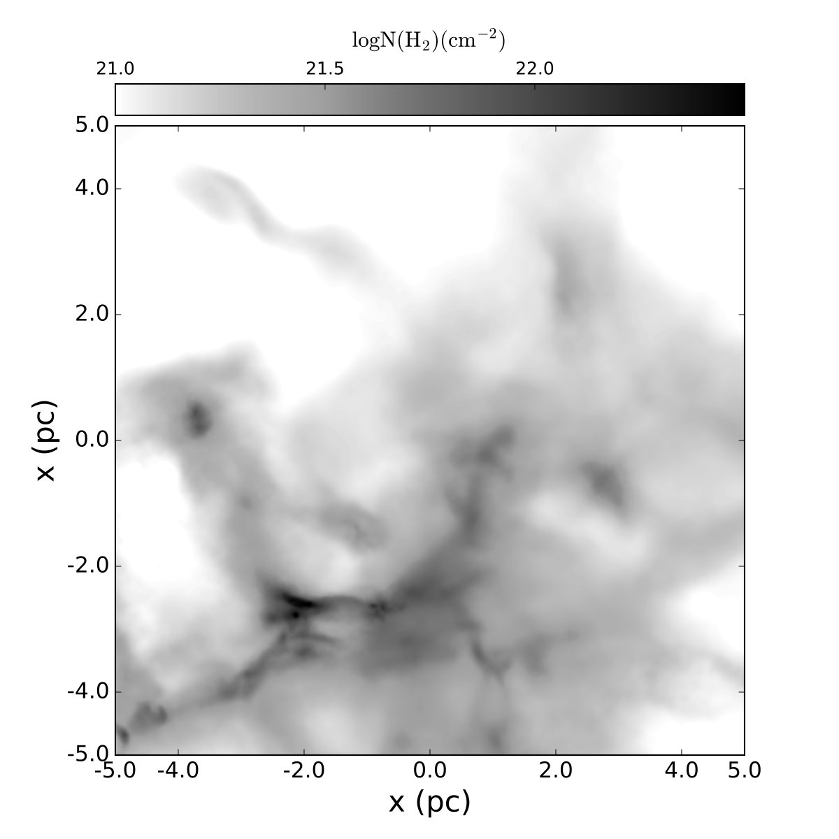 Figure 22
