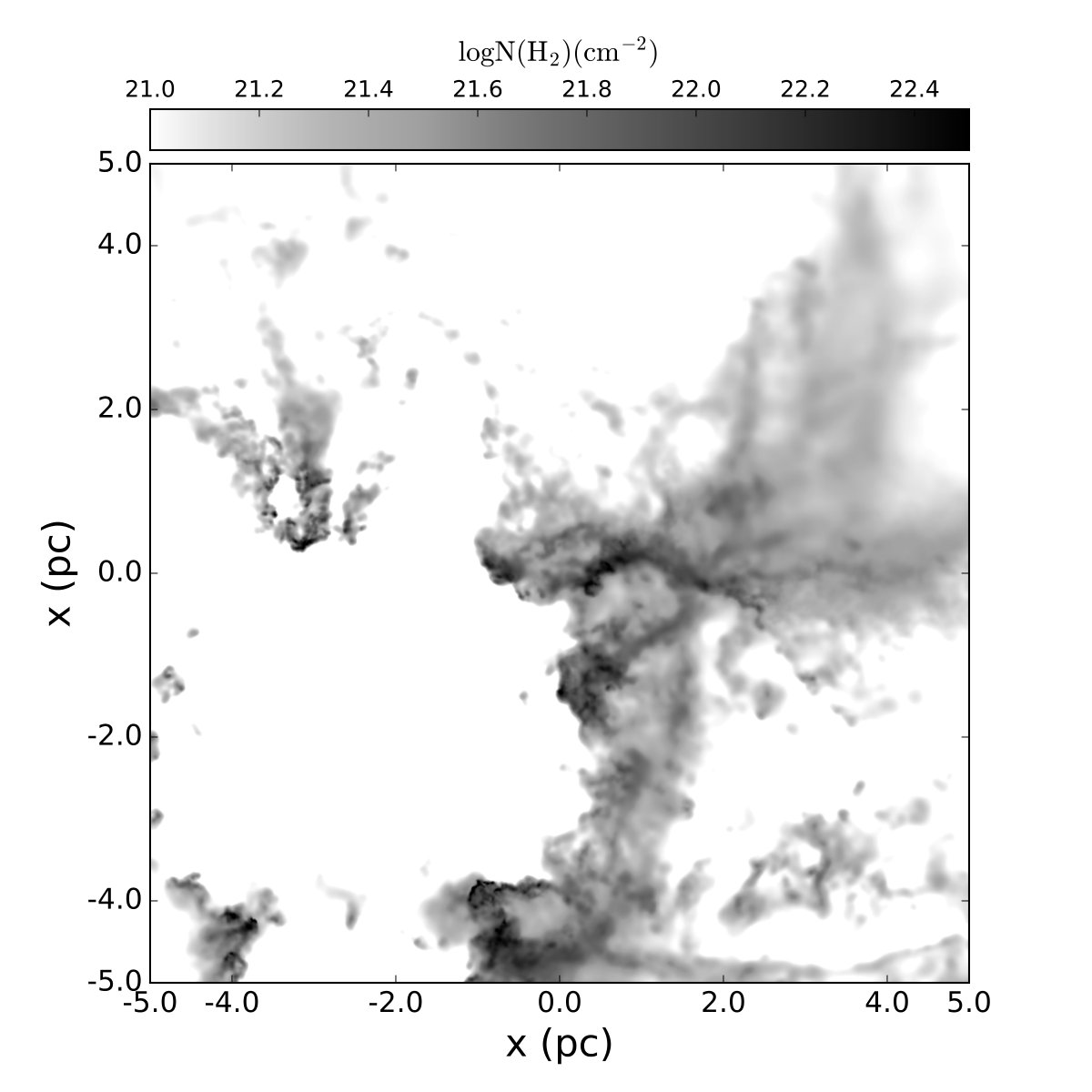 Figure 25