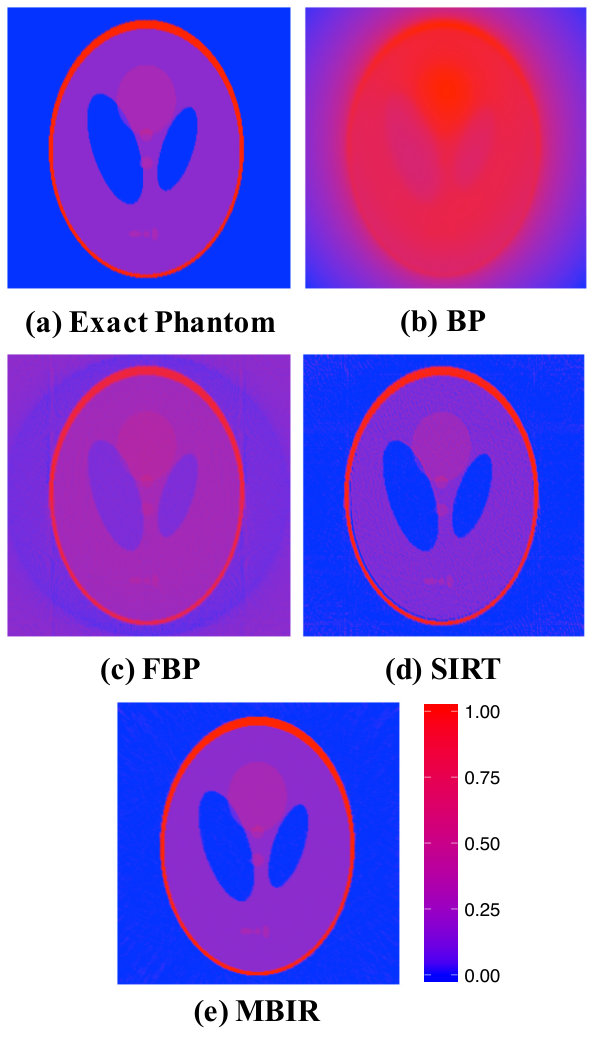 Figure 12