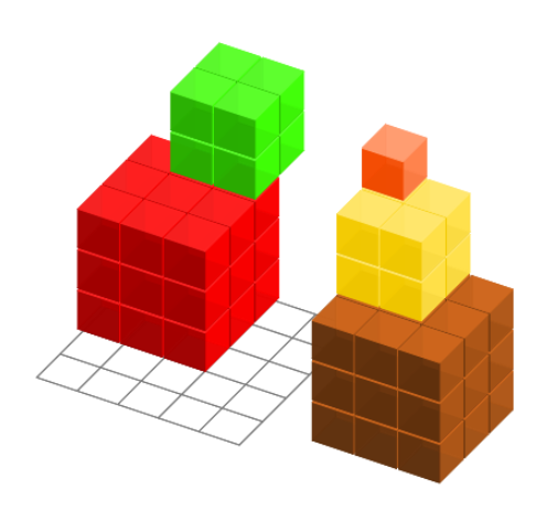 Figure 22