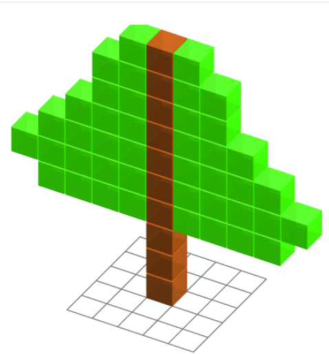 Figure 23