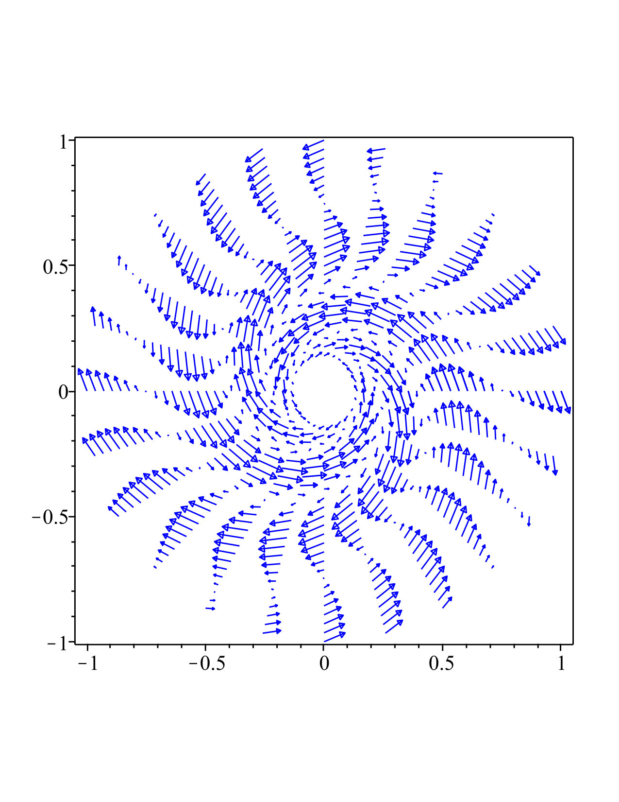 Figure 11