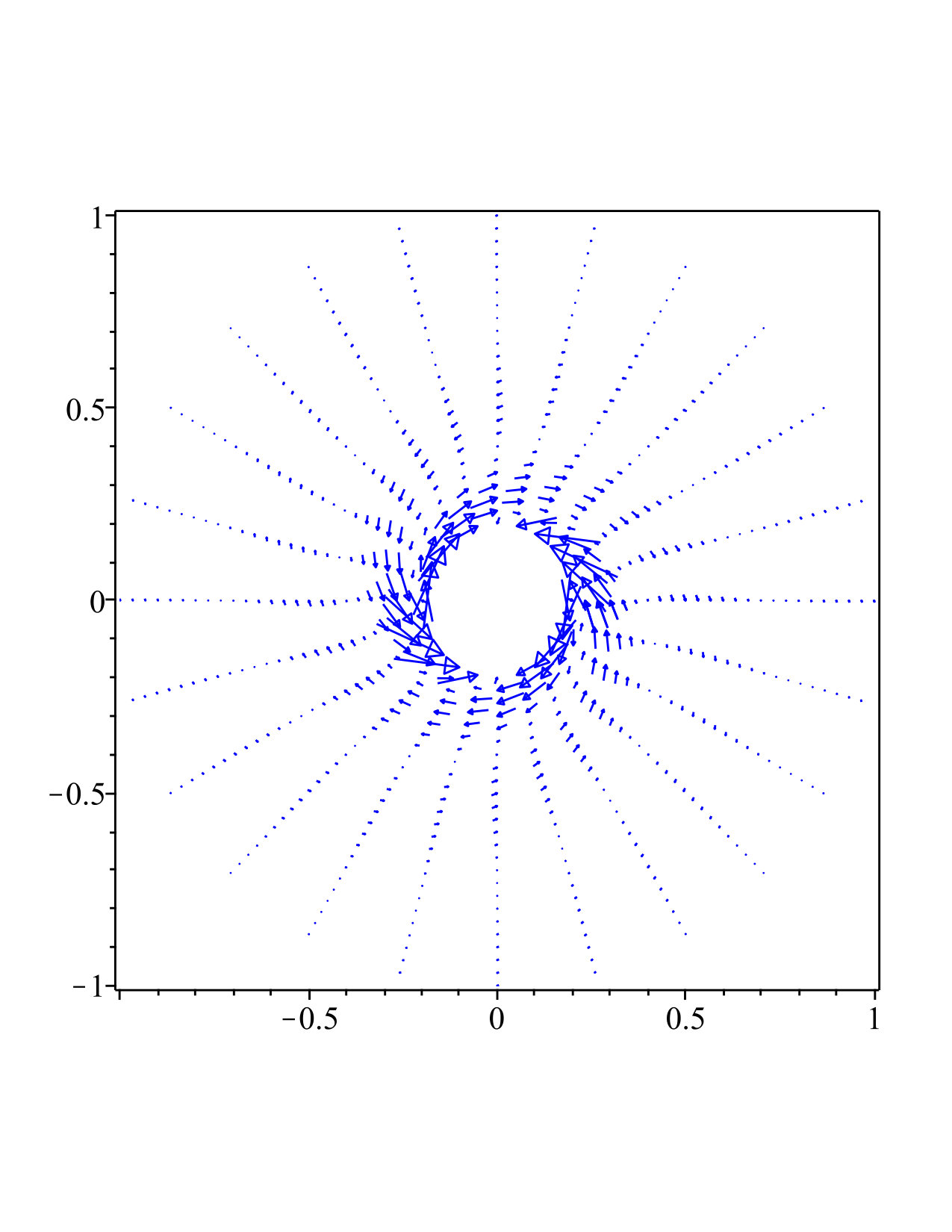 Figure 13