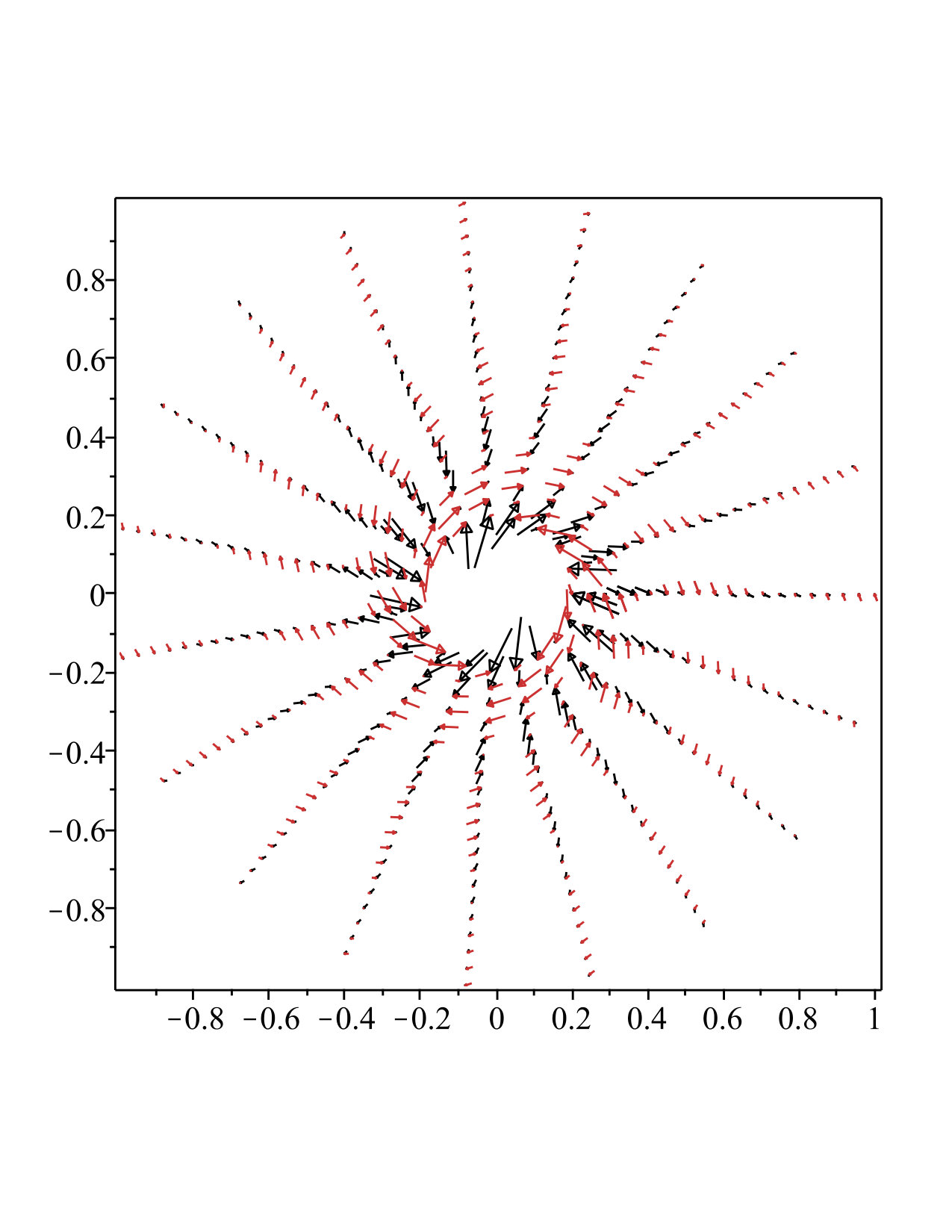 Figure 16