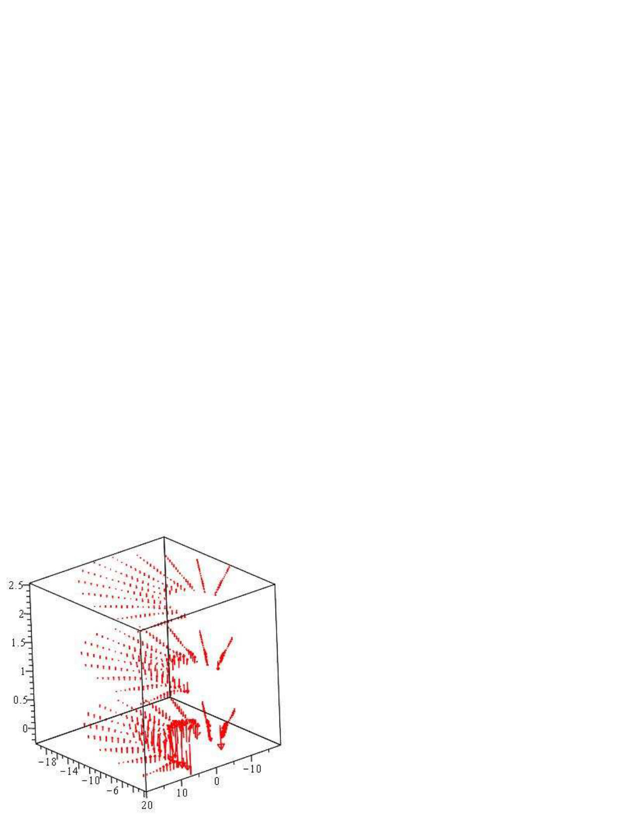 Figure 17