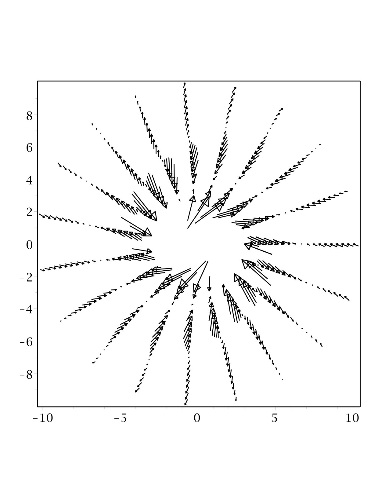 Figure 18