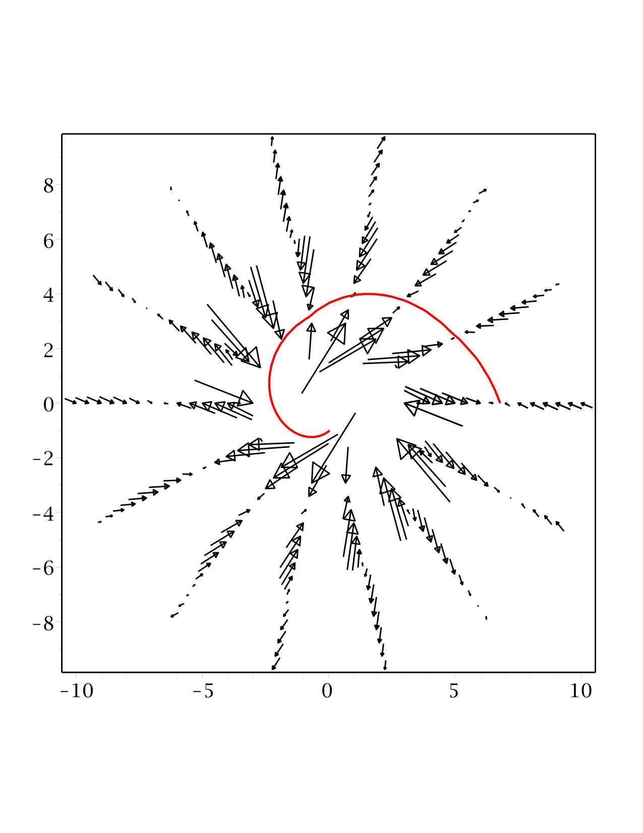 Figure 23
